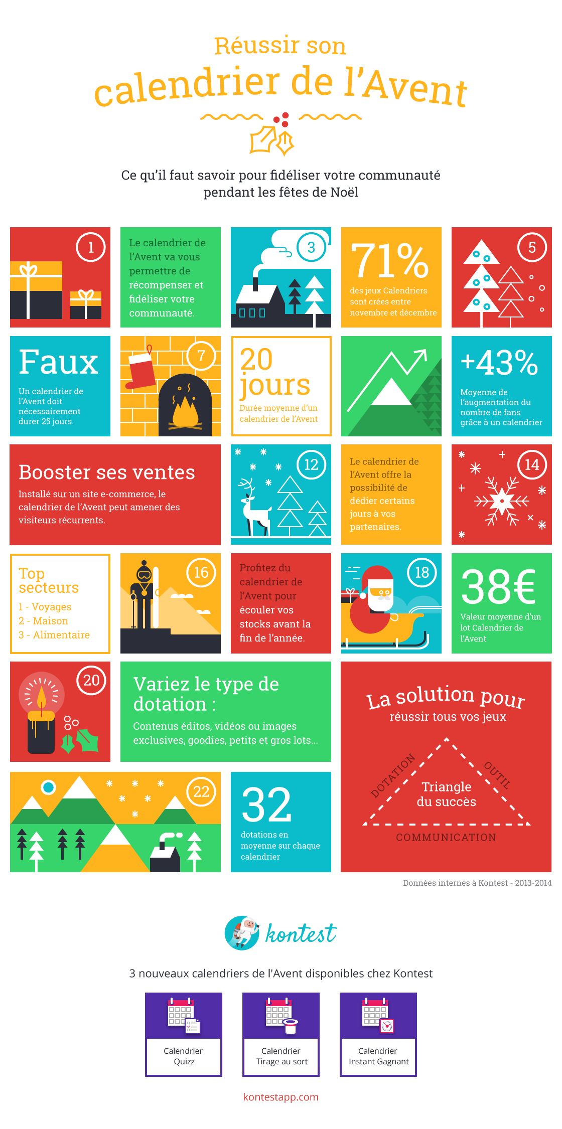 calendrier de l'avent entreprise