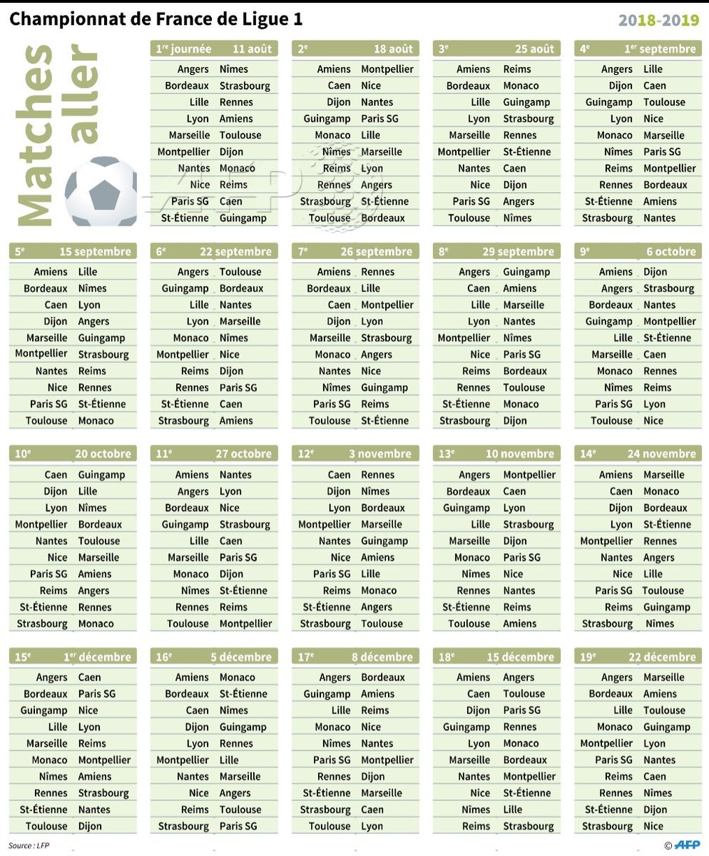 psg calendrier ligue 1 psg calendrier ligue 1