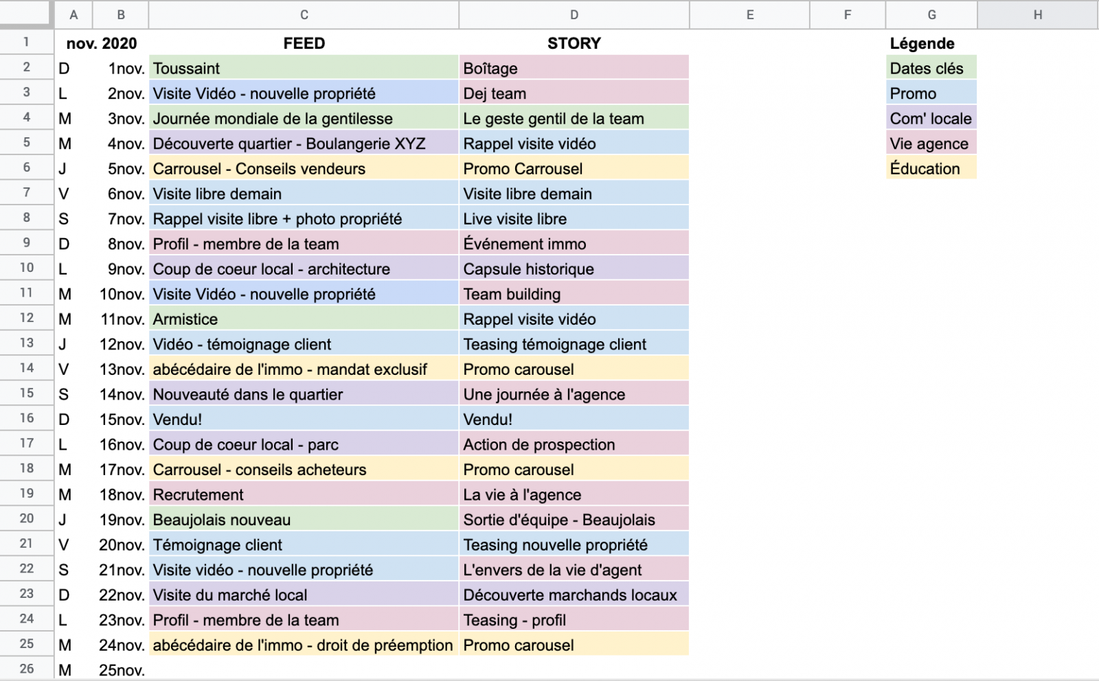 Comment Cr er Un Calendrier De Contenu Pour Instagram Dans L immobilier Immobilier 2 0