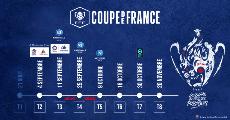 Coupe De France Les Affiches Du 2e Tour LIGUE DU GRAND EST DE FOOTBALL