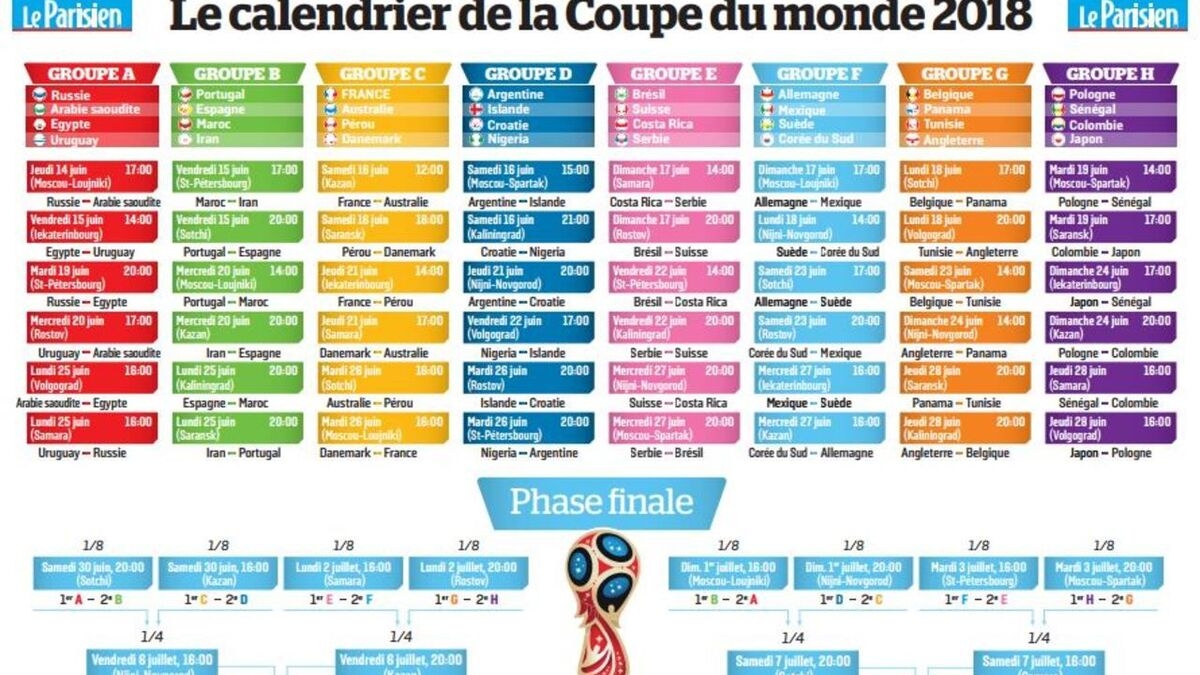 Coupe Du Monde 2018 Le Calendrier Imprimer Le Parisien