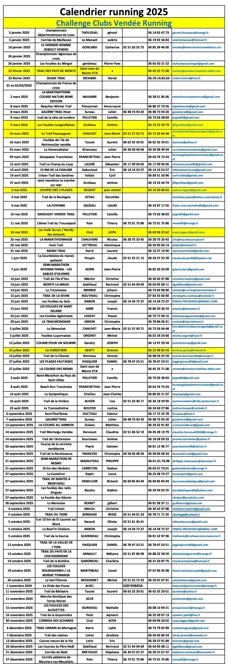 Courir En Vend e Calendrier 85 2025