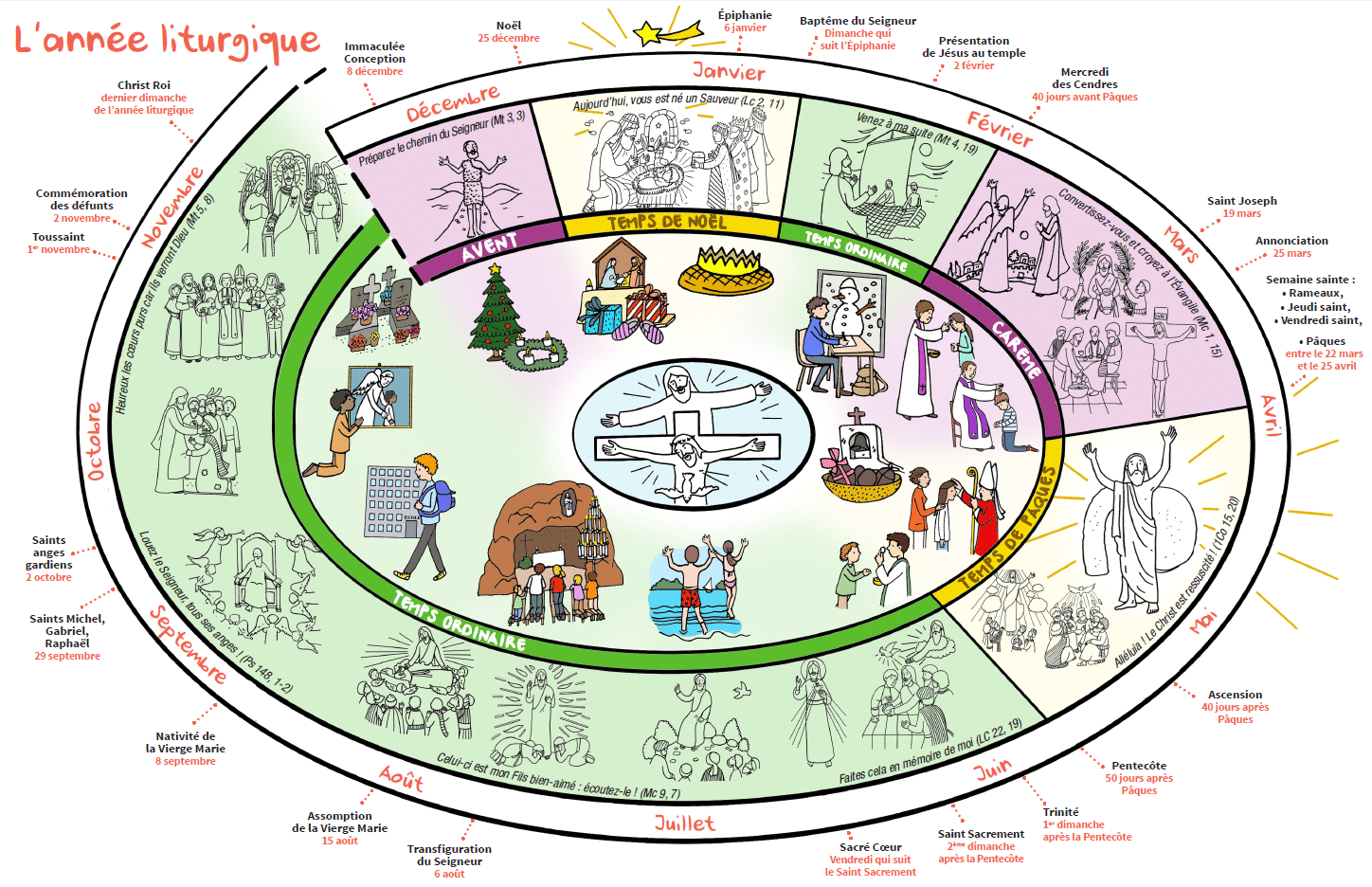 Cr ation D un Calendrier Liturgique XXL ECM Enseignement Catholique De Meaux Cr ation D un Calendrier Liturgique XXL ECM Enseignement Catholique De Meaux