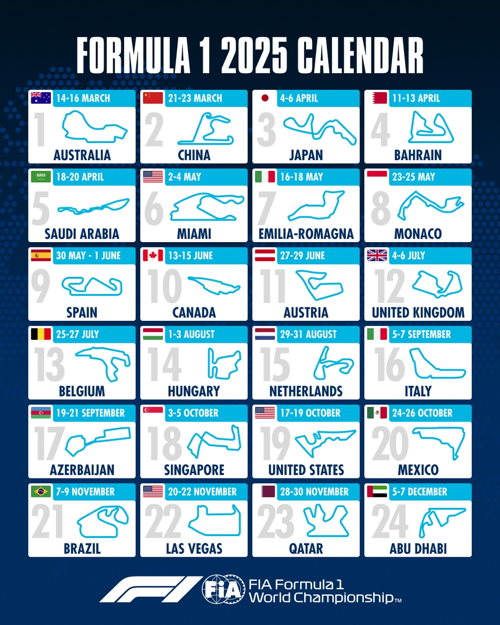 D voilement Du Calendrier Du Championnat De Formule 1 2025 Avec 24 Grands Prix