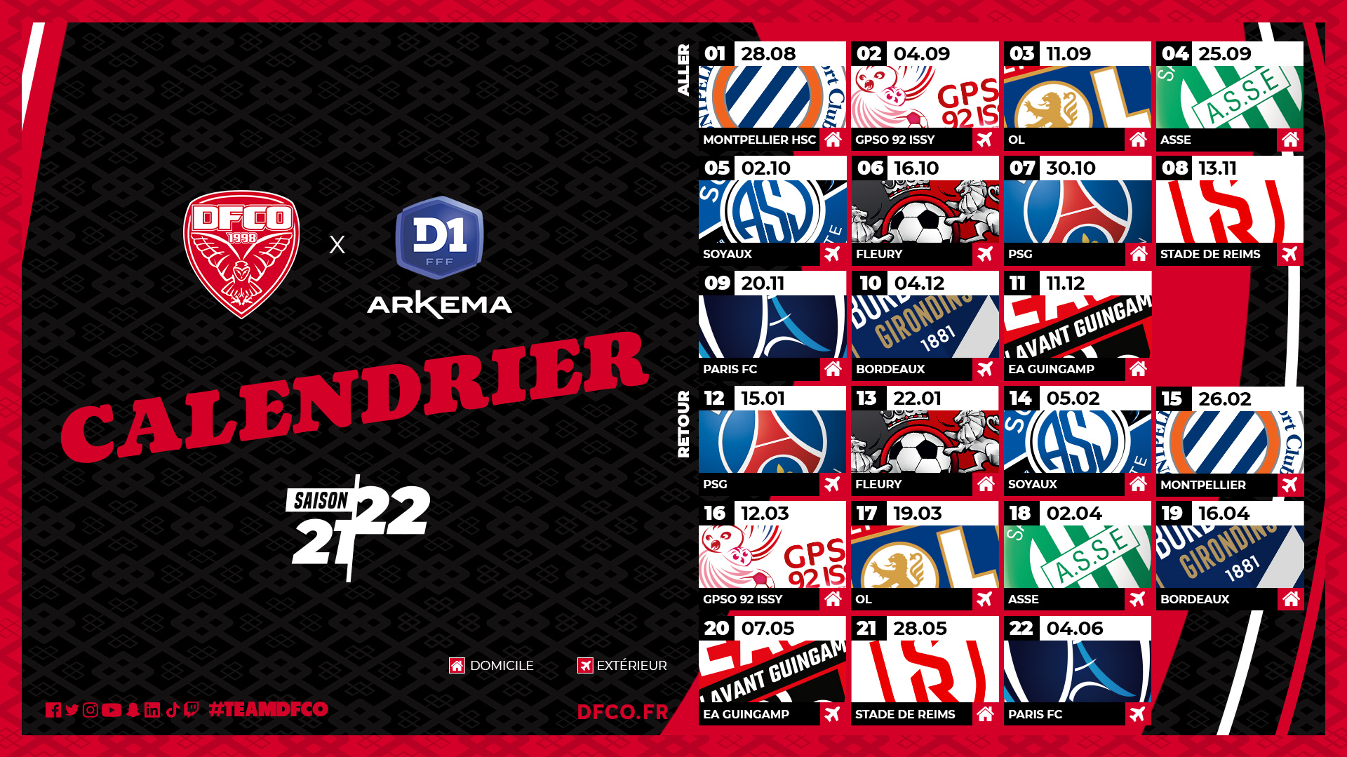 D1 Arkema Le DFCO D butera Face Montpellier DFCO D1 Arkema Le DFCO D butera Face Montpellier DFCO