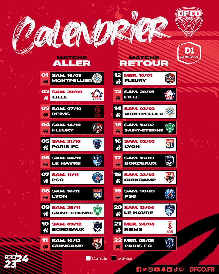 D1 Arkema Montpellier DFCO En Ouverture DFCO D1 Arkema Montpellier DFCO En Ouverture DFCO