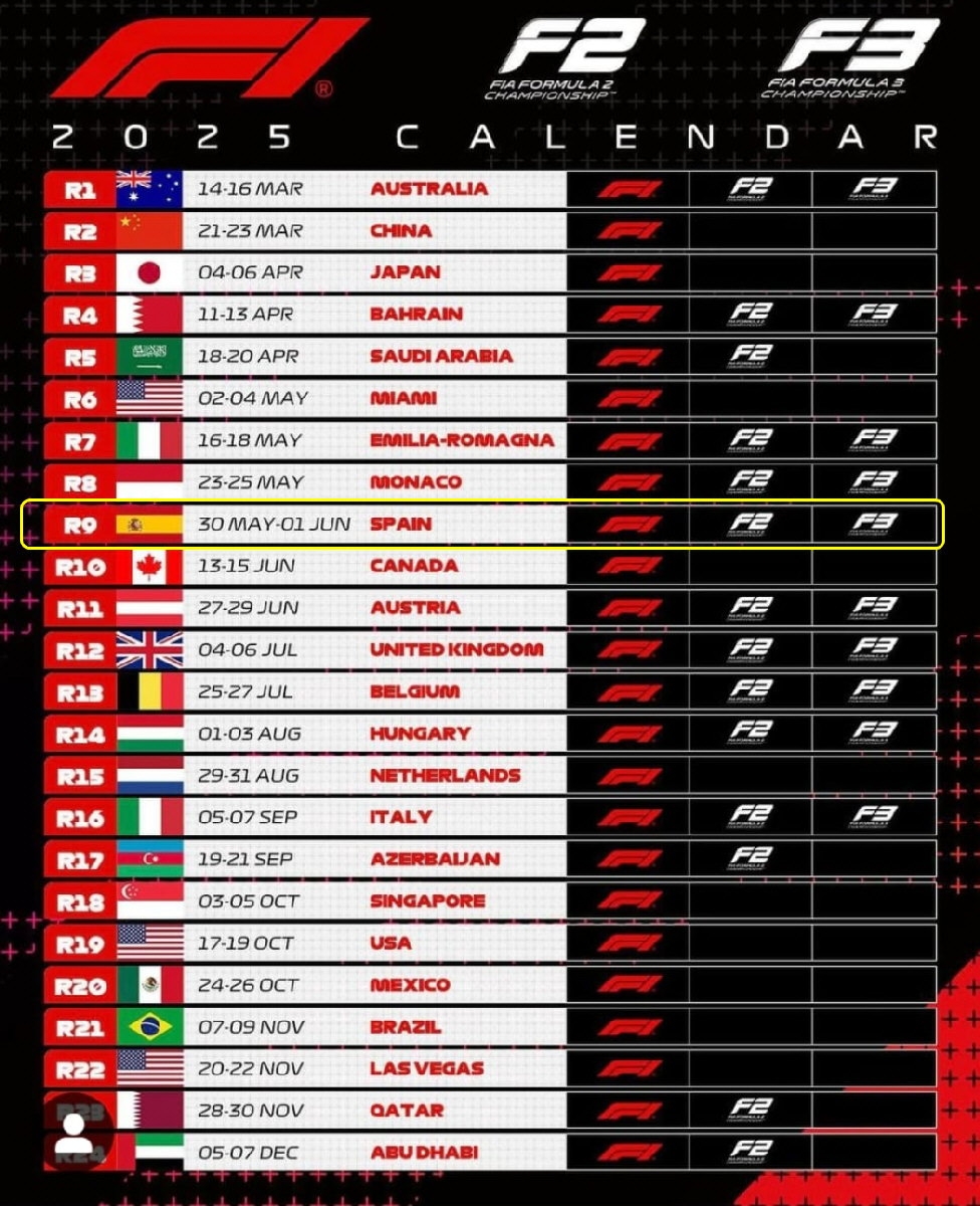 Date 2026 GP De Formule 1 Billets GP Barcelone Billetterie Officielle F1 Motogp