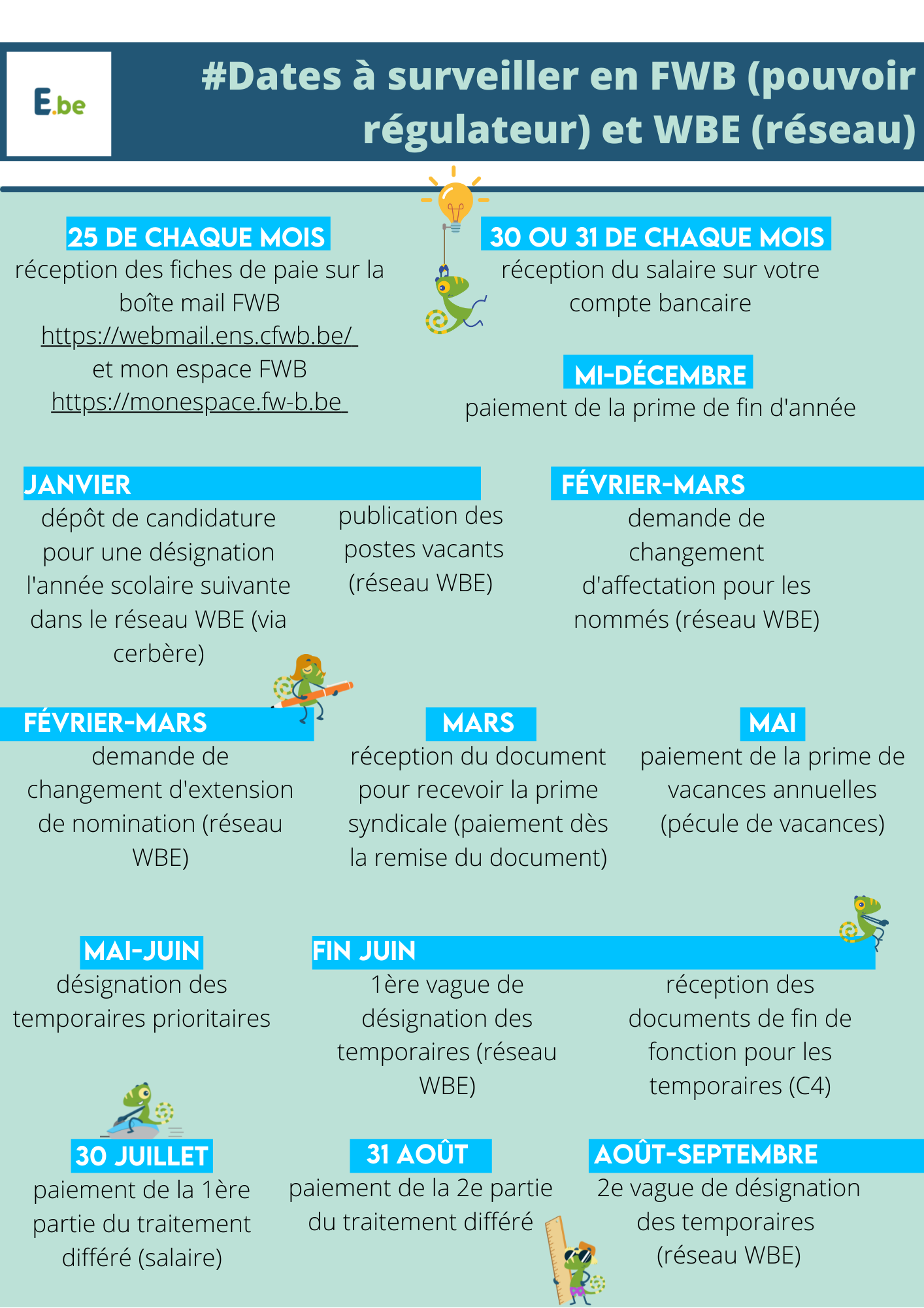 Dates Surveiller En FWB pouvoir R gulateur Et Enseignons be