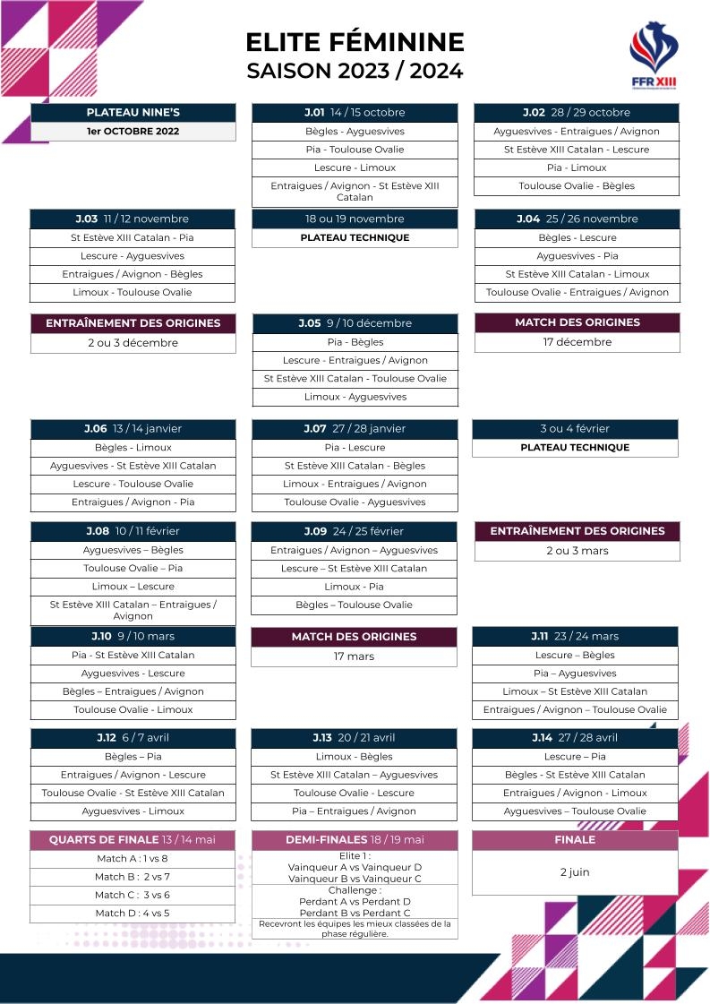 Elite 1 F minine Le Calendrier Elite 1 F minine Saison 2023 2024 Avec 8 quipes Rugby XIII Treize Mondial