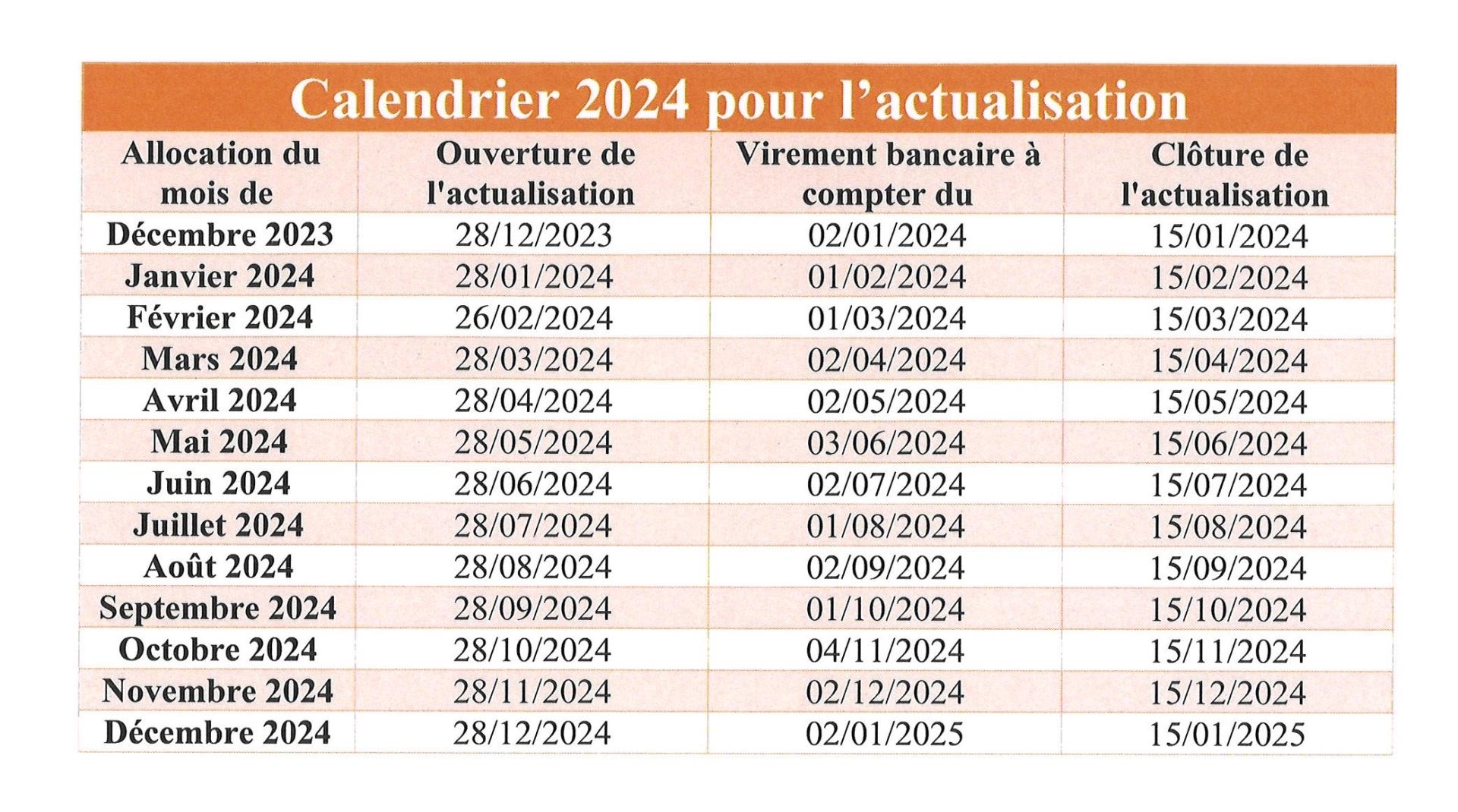 calendrier pôle emploi