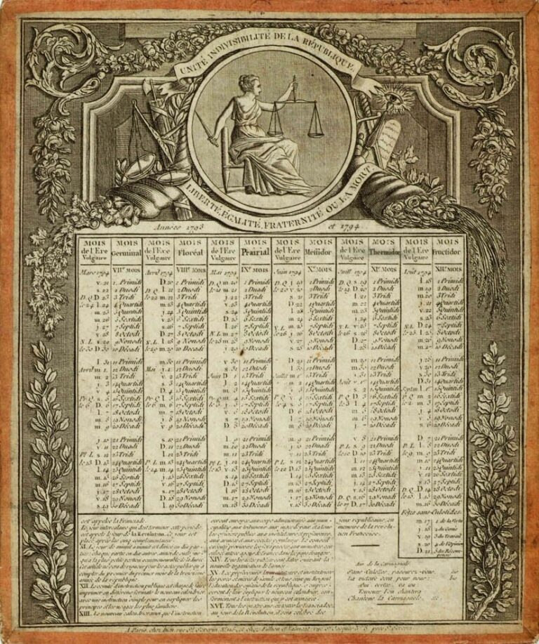 Eric Dancoisne Histoire Et M moire Du Valois Convertisseur Calendrier R publicain