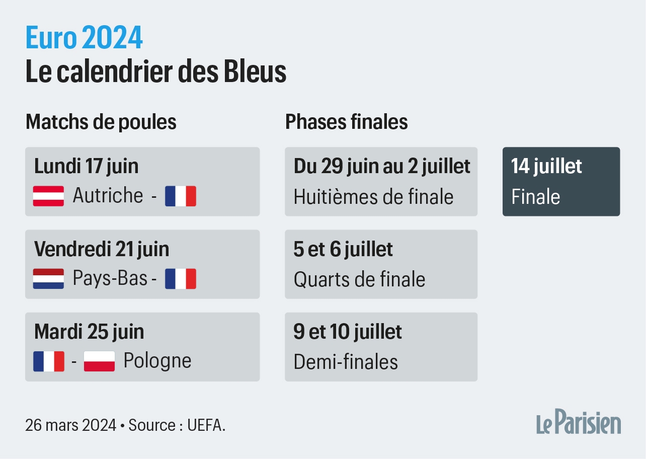 calendrier match equipe de france