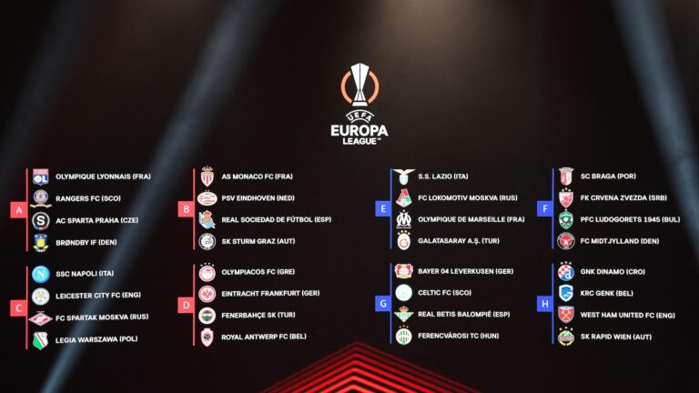 Europa League Les Groupes Connus UEFA Europa League 2021 22 UEFA
