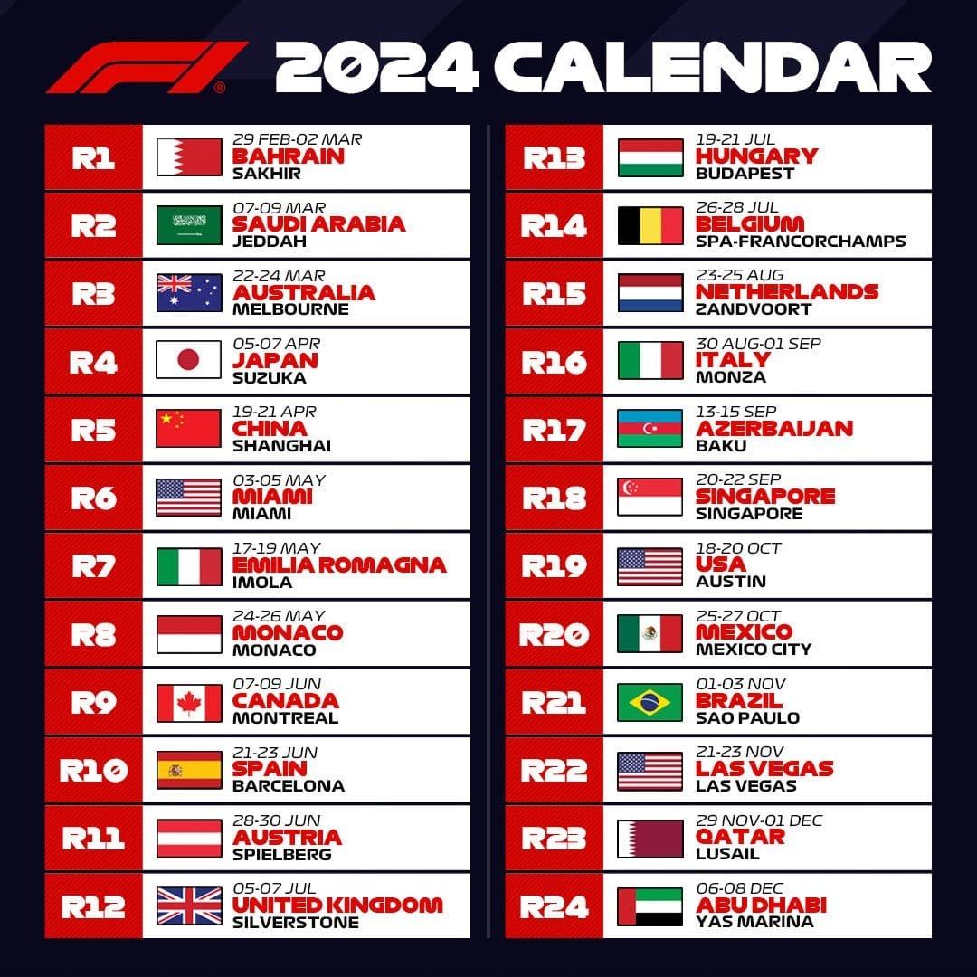Exploration Compl te Du Calendrier De La Saison De Formule 1 2024 Des Circuits L gendaires Aux Nouveaux D fis Part 1 Collection Art 3D