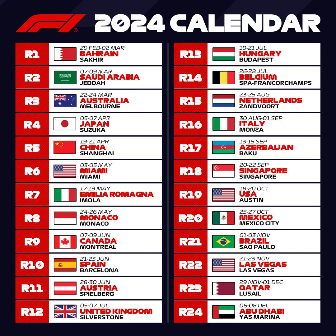 F1 2024 Une Saison Palpitante Pour La Formule 1