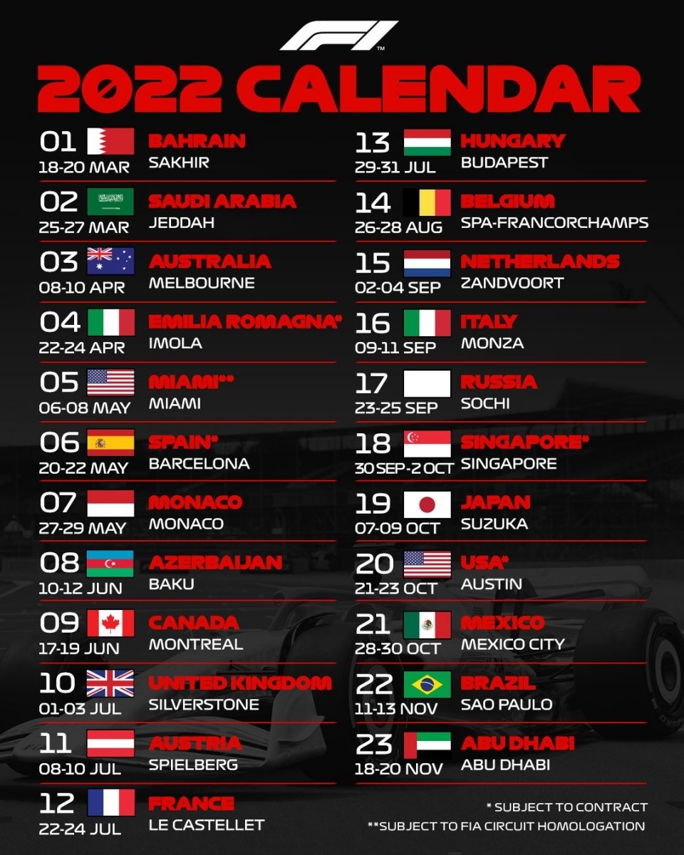 F1 La FIA D voile Le Calendrier Complet De La Saison 2022