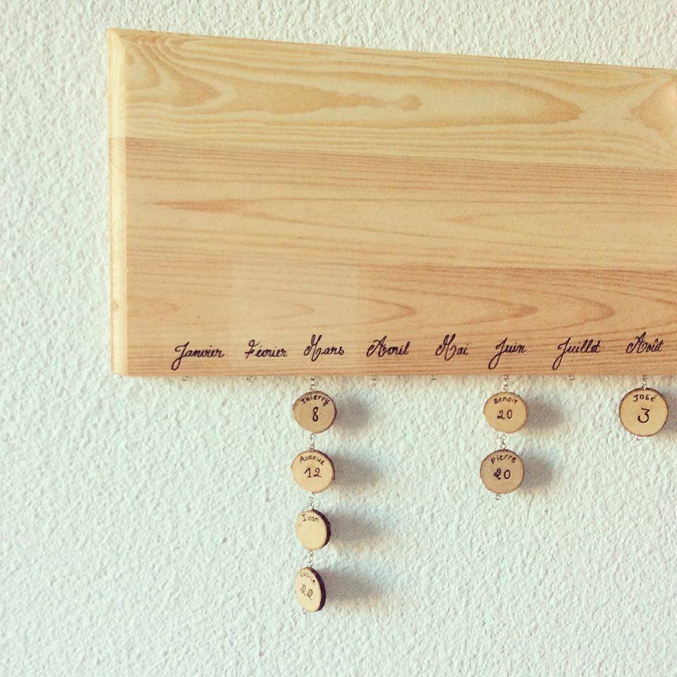 Faire Maison Calendrier D anniversaire Familial La Ptite Noisette Faire Maison Calendrier D anniversaire Familial La Ptite Noisette