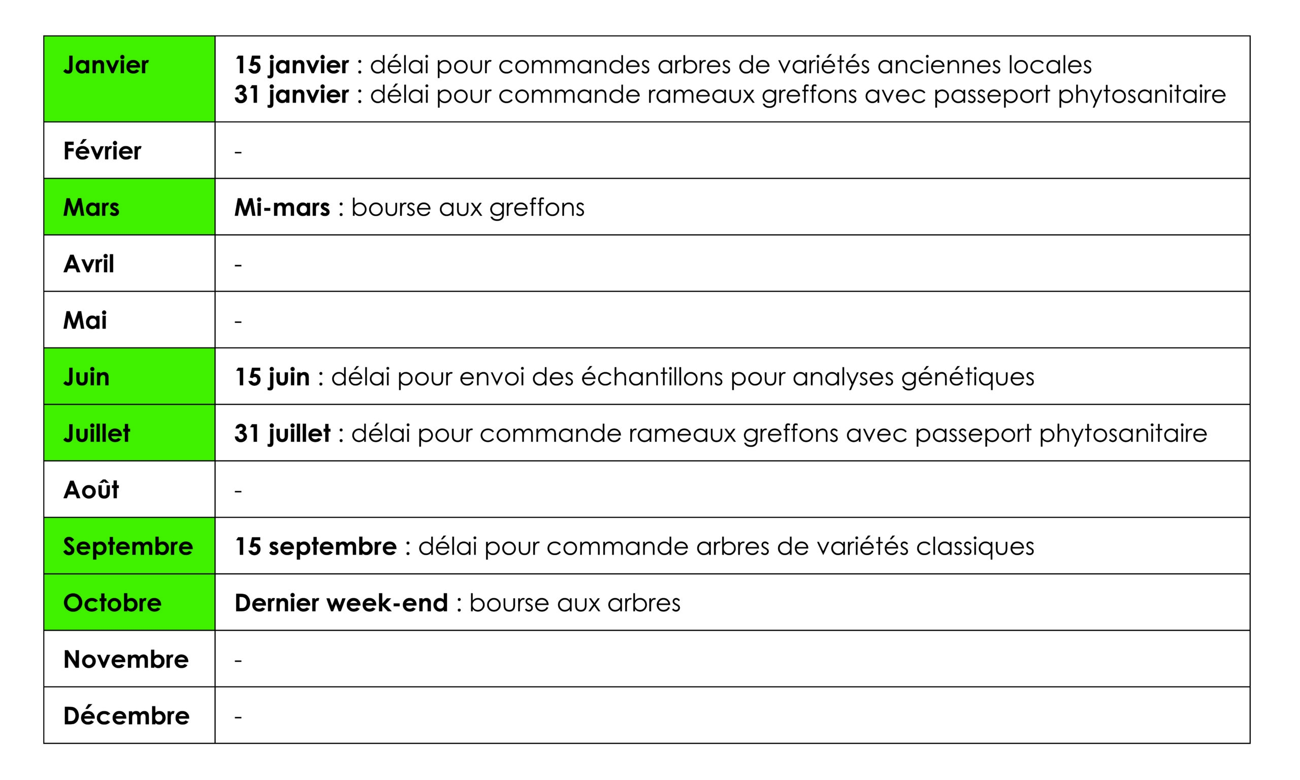 FAQ R tropomme FAQ R tropomme