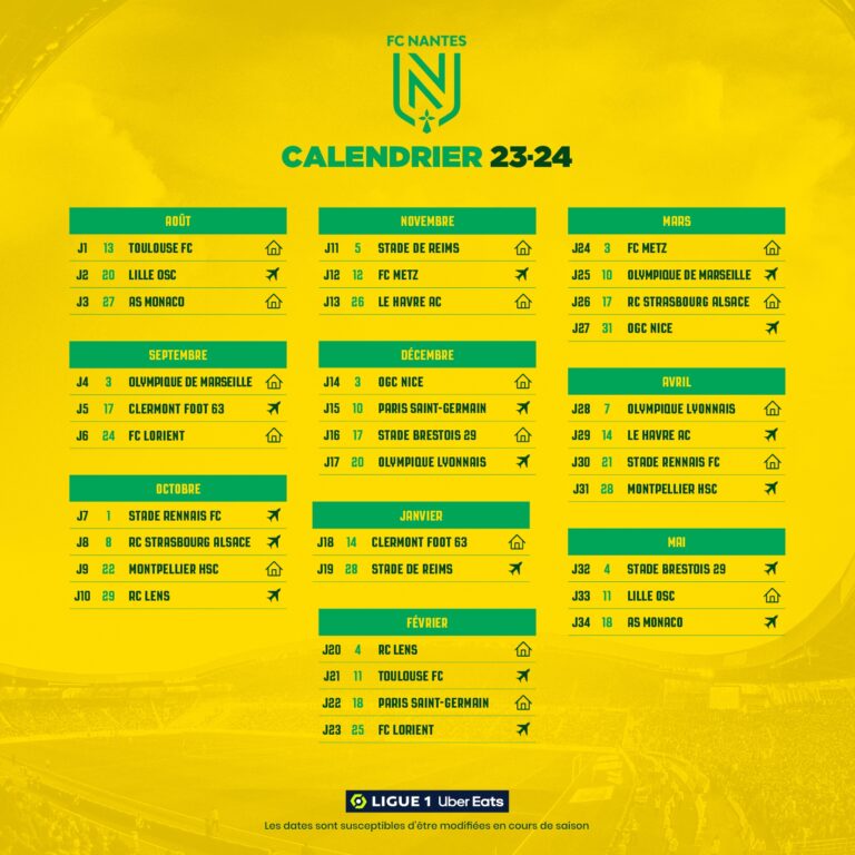 FC Nantes Ligue 1 Uber Eats Le Calendrier 2023 2024 Du FC Nantes D voil