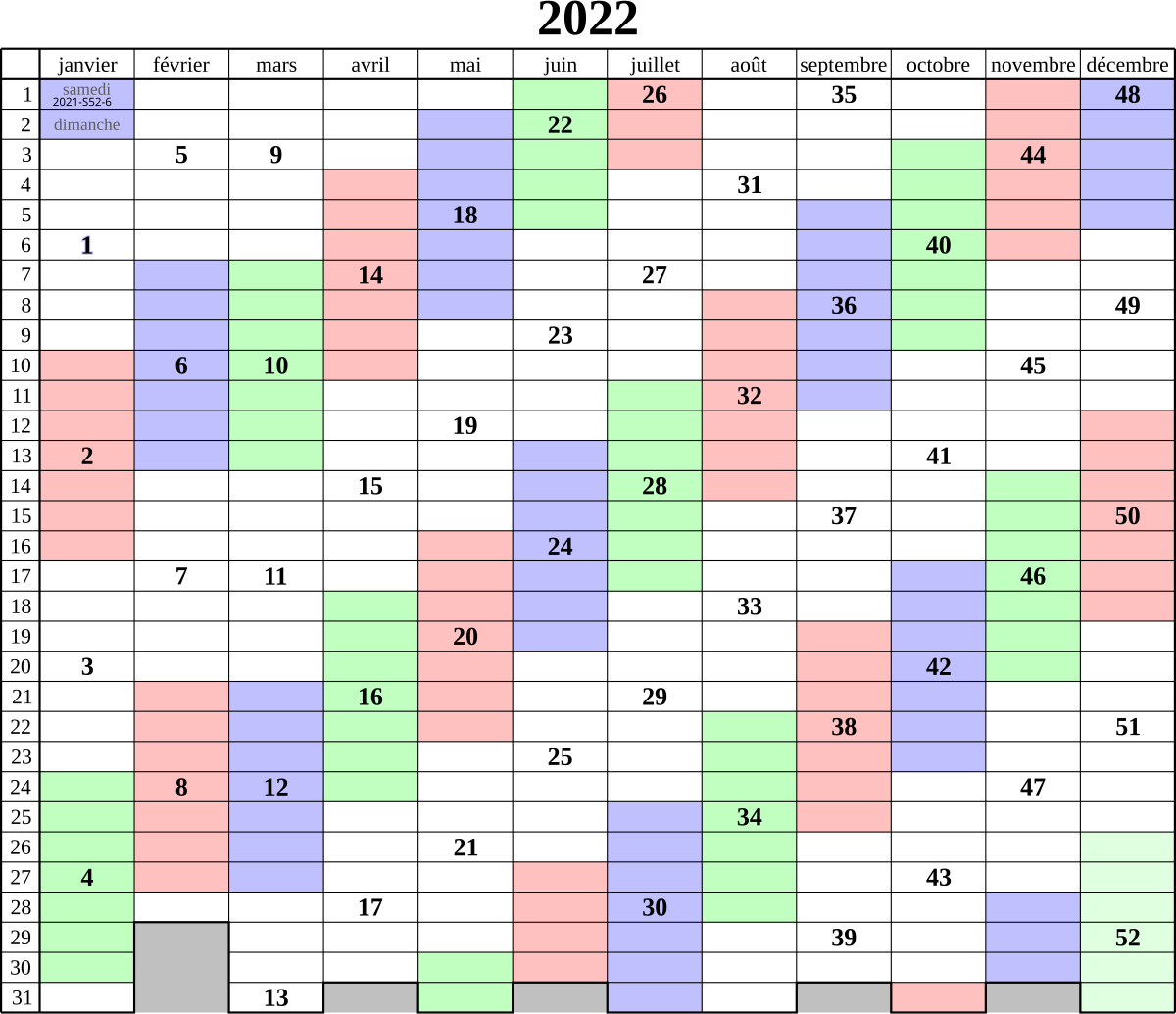 File Calendrier 2022 Semaines ISO Fr svg Wikimedia Commons
