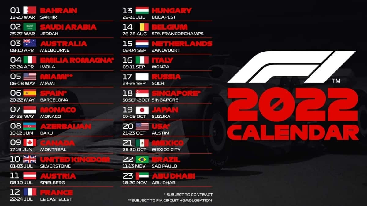 calendrier gp f1