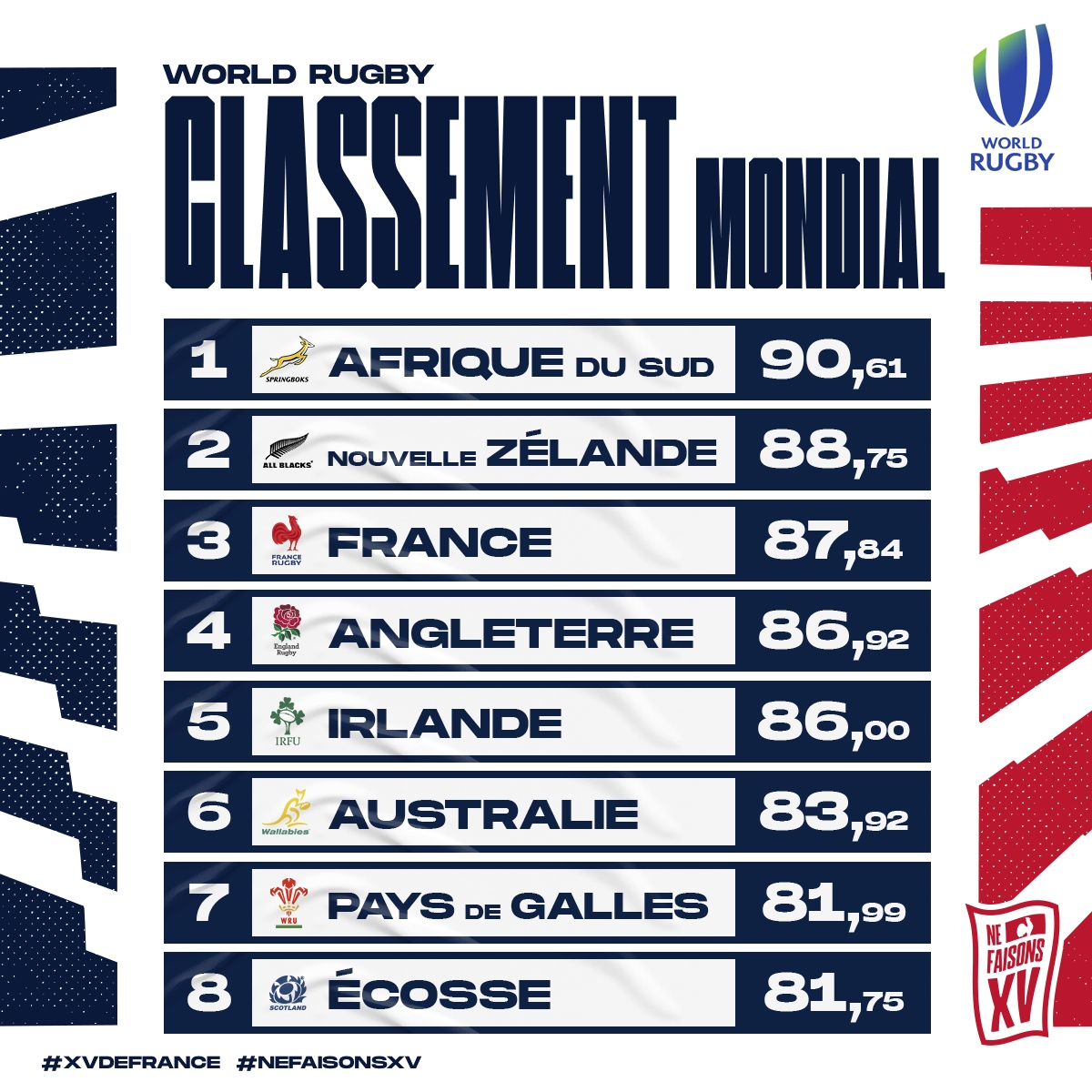 rugby xv de france calendrier rugby xv de france calendrier