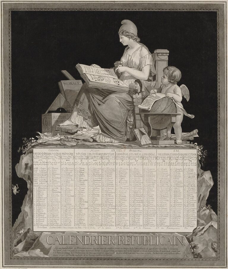 French Republican Calendar Wikipedia