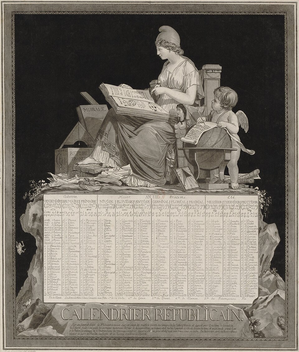 French Republican Calendar Wikipedia