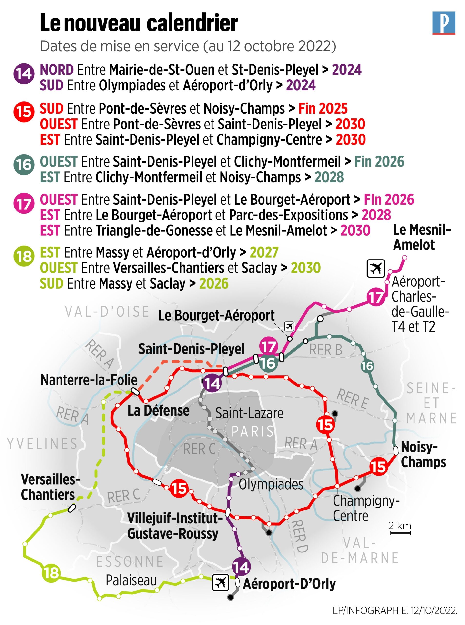 Grand Paris Express Comment Avancent Les Travaux De Votre Ligne Le Parisien
