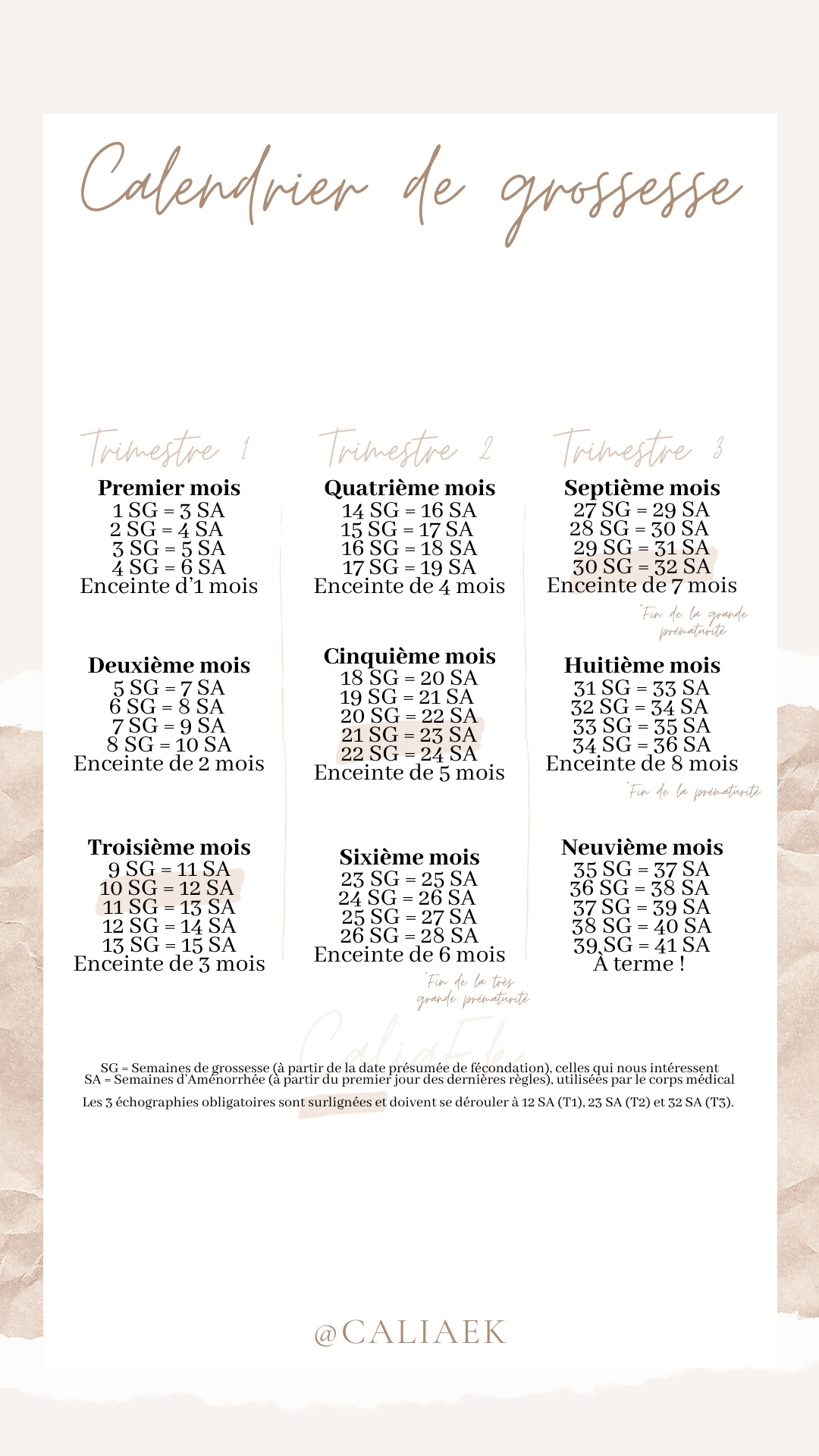 Grossesse Tableau Pinterest 15 Id es Du Tableau Grossesse Aide Astuces 