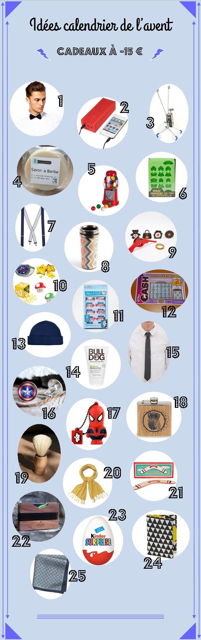 Id es De Cadeaux Hommes Pour Calendrier De L avent With A Love Like That Blog Lifestyle LOVE