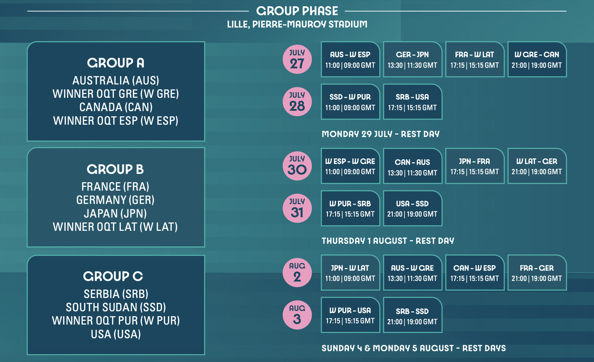 JO 2024 Les Horaires De L Equipe De France Et De Team USA En Phase De Poules JO 2024 Les Horaires De L Equipe De France Et De Team USA En Phase De Poules