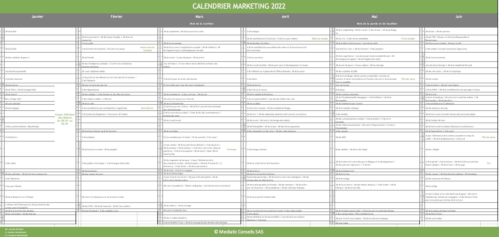 La Calendrier Des Journ es Mondiales 2022 L outil Des Commerciaux R dactions Et Community Managers Qui Savent Anticiper RadiopubAfrica
