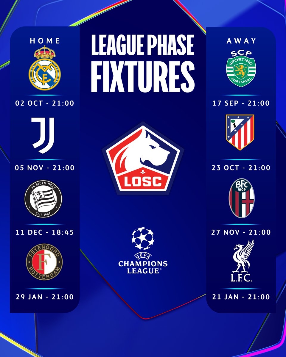 LdC Le Calendrier De La Phase De Championnat Est Tomb 