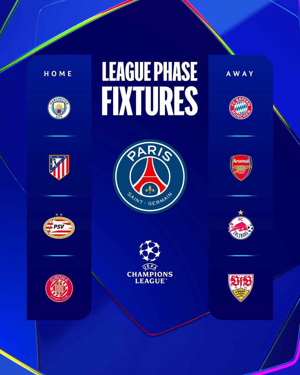 ligue des champions : calendrier