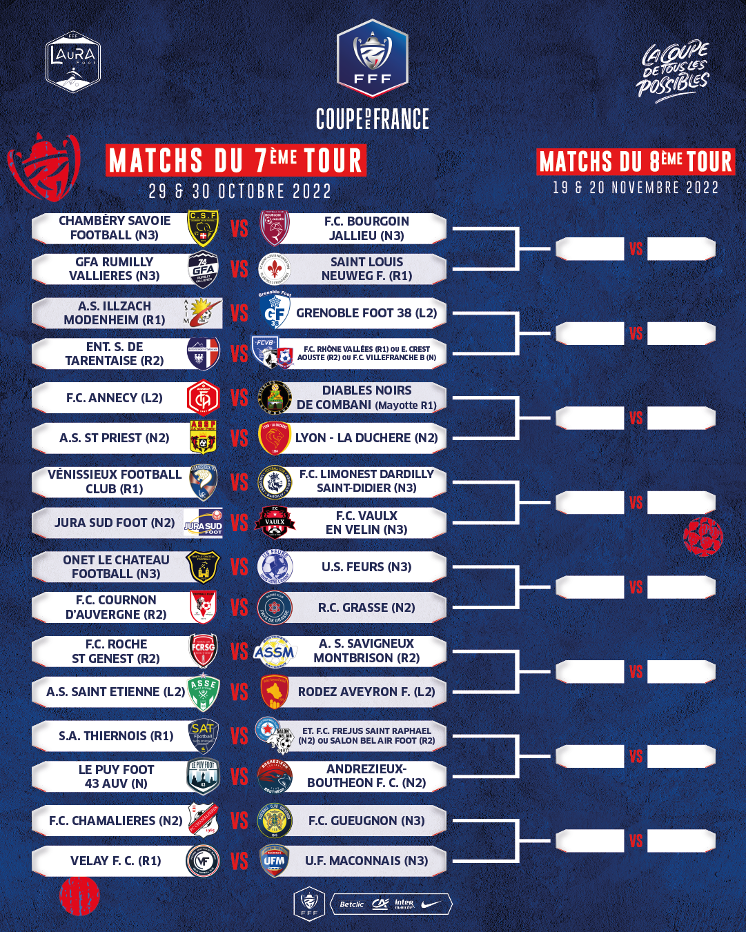 Le Affiches Des 7e Et 8e Tours De La CDF Ligue Auvergne Rh ne Alpes De Football