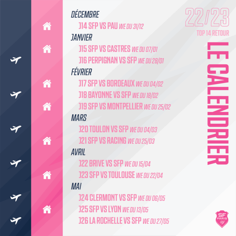 Le Calendrier 2022 2023 D voil SFP