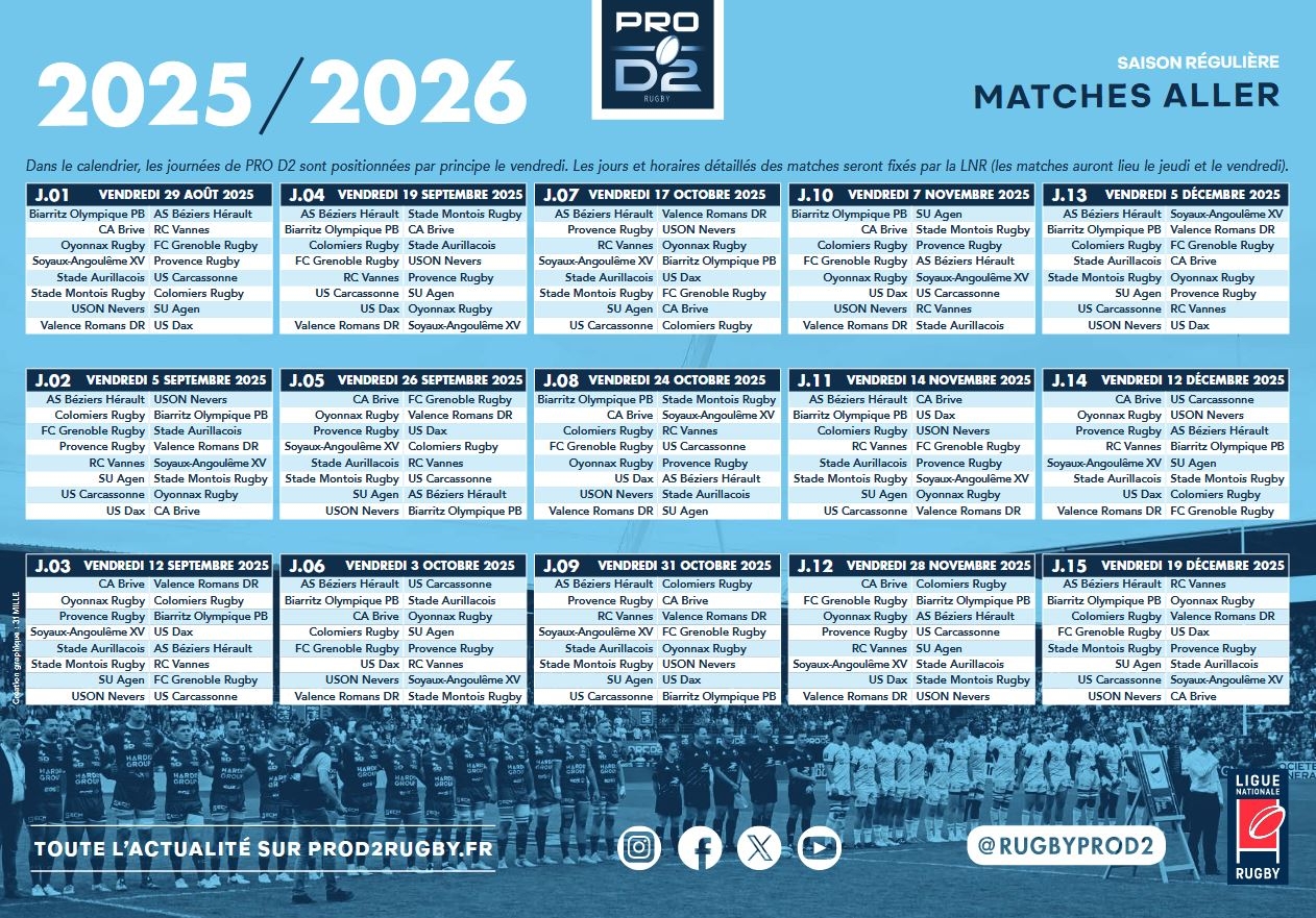 Le Calendrier De La Pro D2 Pour La Saison 2025 2026 Est Sorti AllezBriveRugby