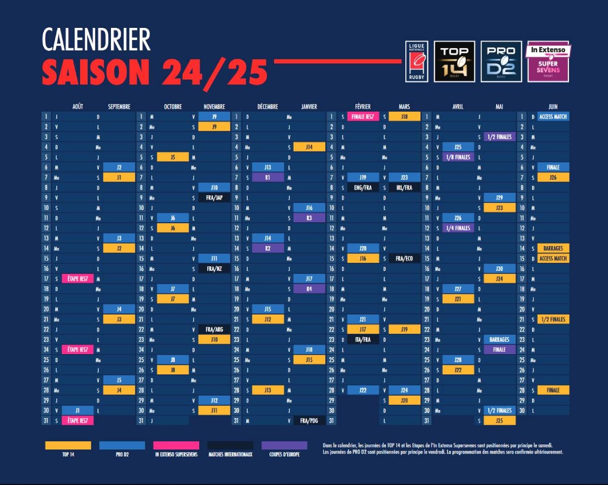 Le Calendrier Des Dates De Top 14 Et Pro D2 Pour La Saison 2024 2025 de Fin Ao t 2024 Fin Juin 2025 AllRugby