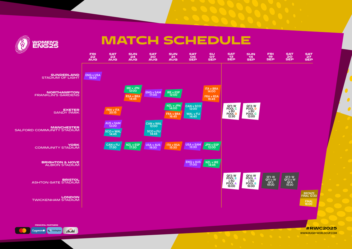 Le Calendrier Des Matchs De La Coupe Du Monde De Rugby F minine 2025 Est Confirm Rugby Canada