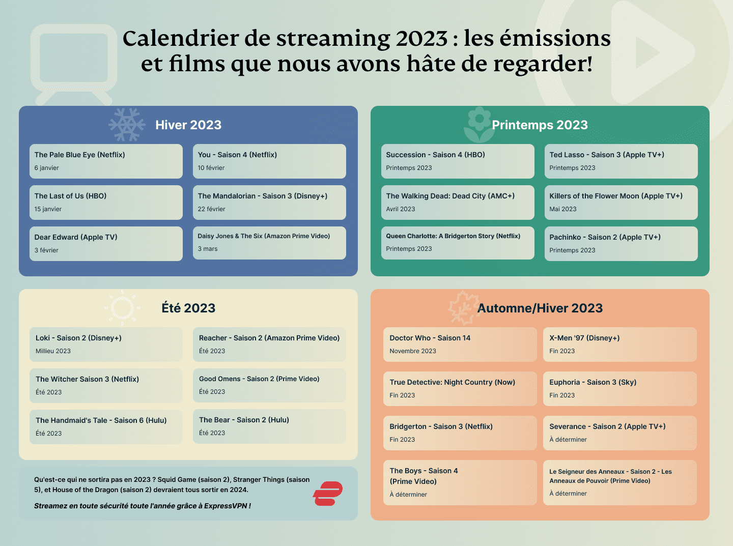 Le Calendrier Du Streaming 2023 Nouvelles S ries Et Sports ExpressVPN Le Calendrier Du Streaming 2023 Nouvelles S ries Et Sports ExpressVPN