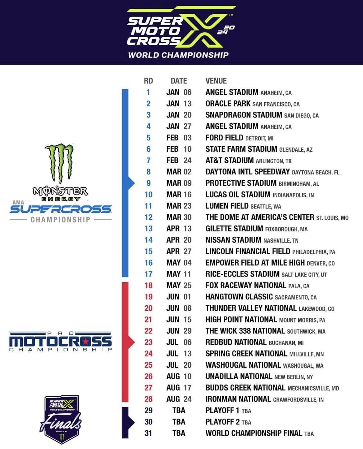 Le Calendrier Du SuperMotocross 2024 LeBigUSA Actualit Du Motocross Supercross US