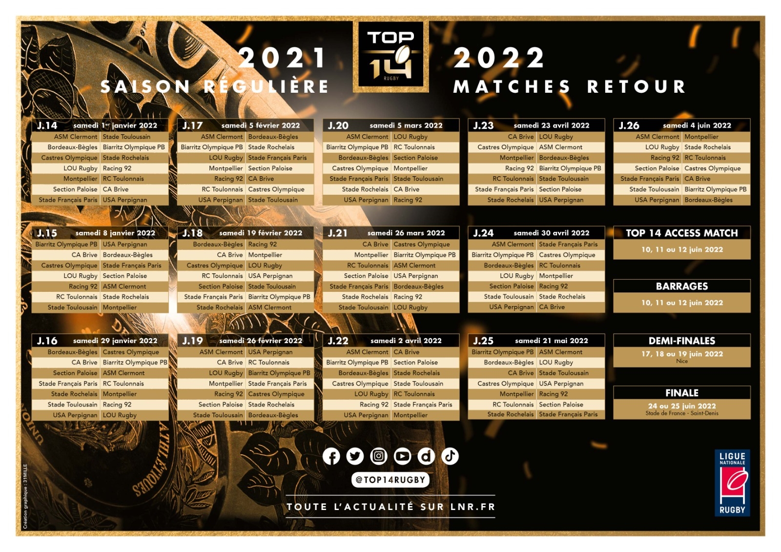 Le Calendrier Du Top 14 2021 2022 Est Tomb 
