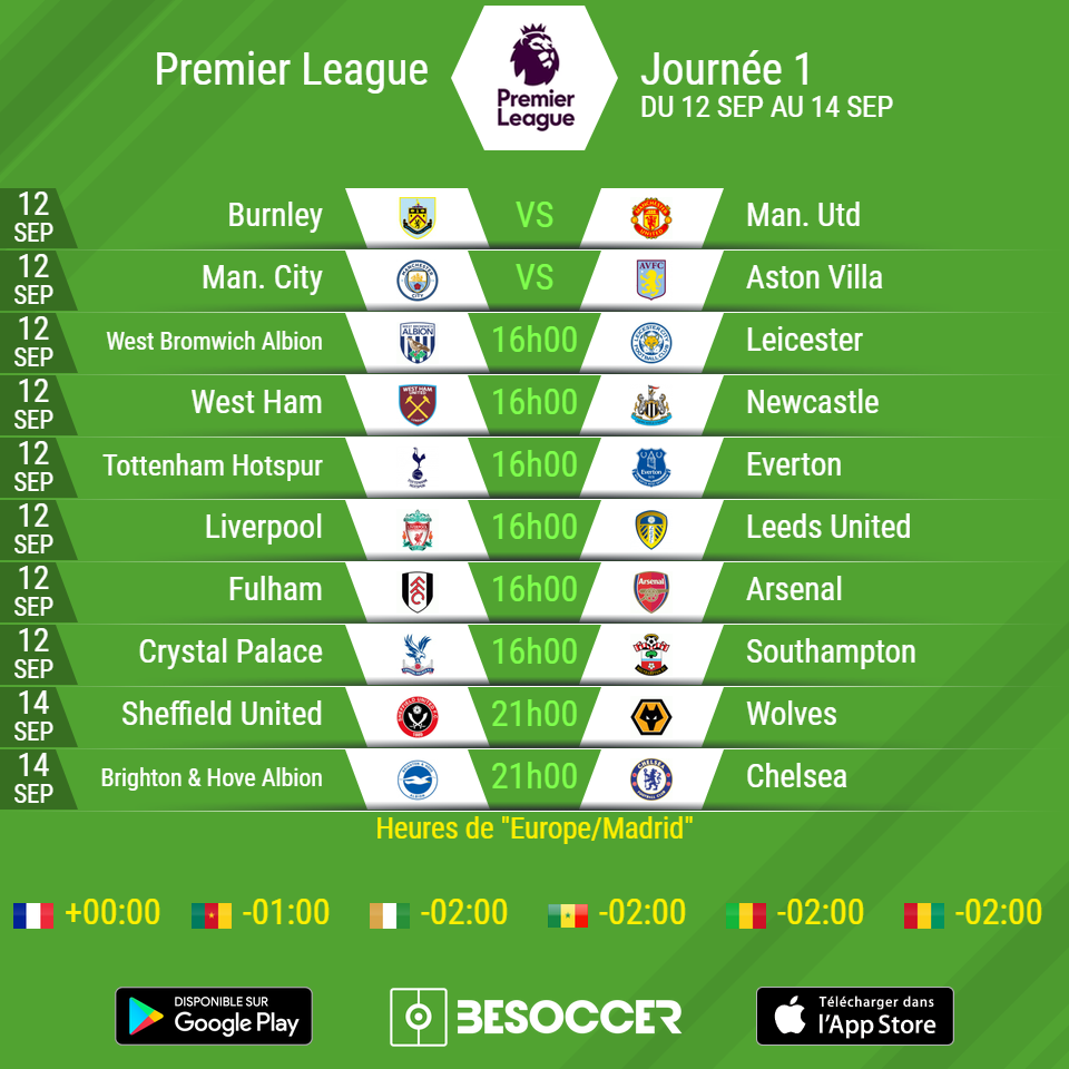 Le Calendrier Officiel De La 1 re Journ e De Premier League