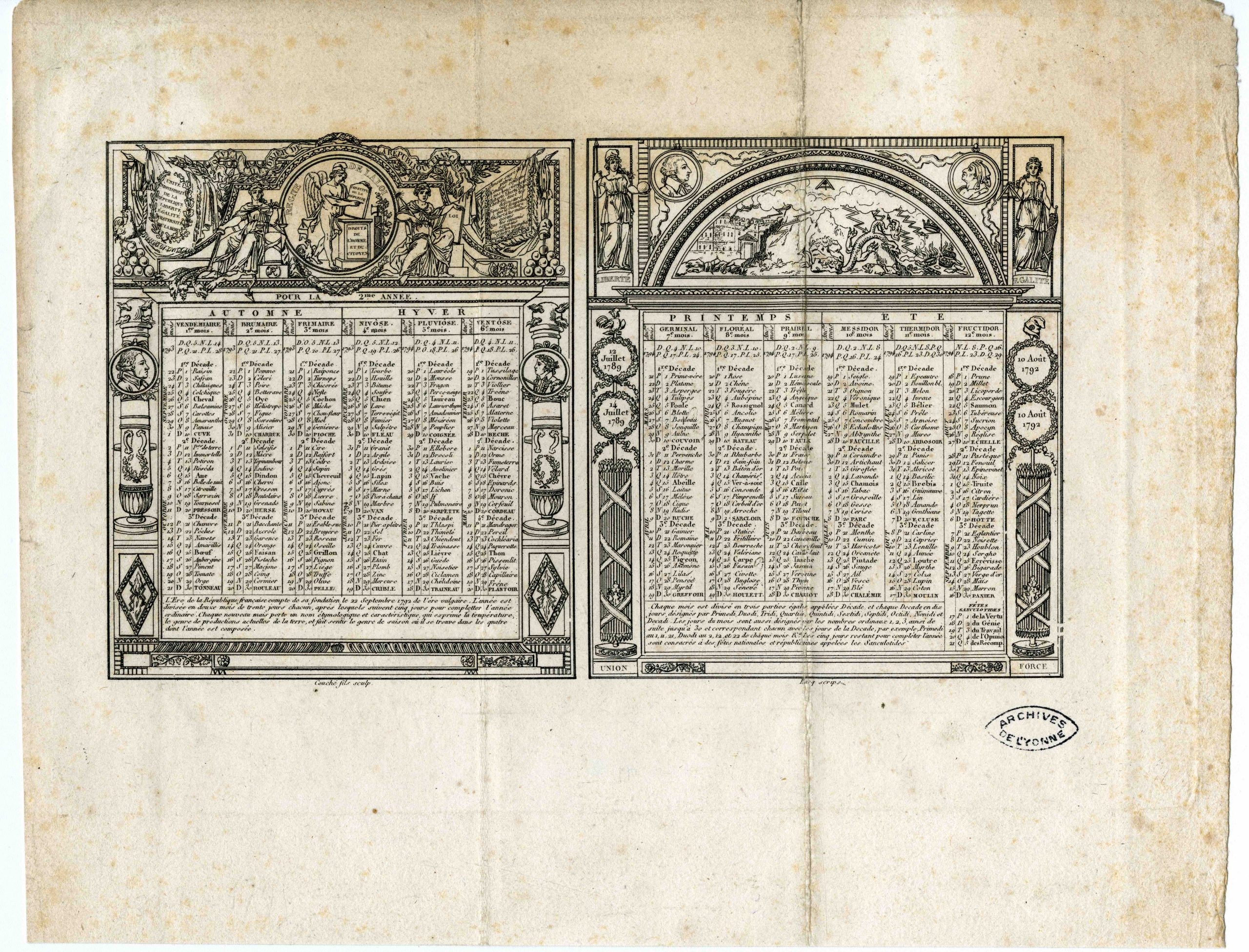 an 11 calendrier républicain