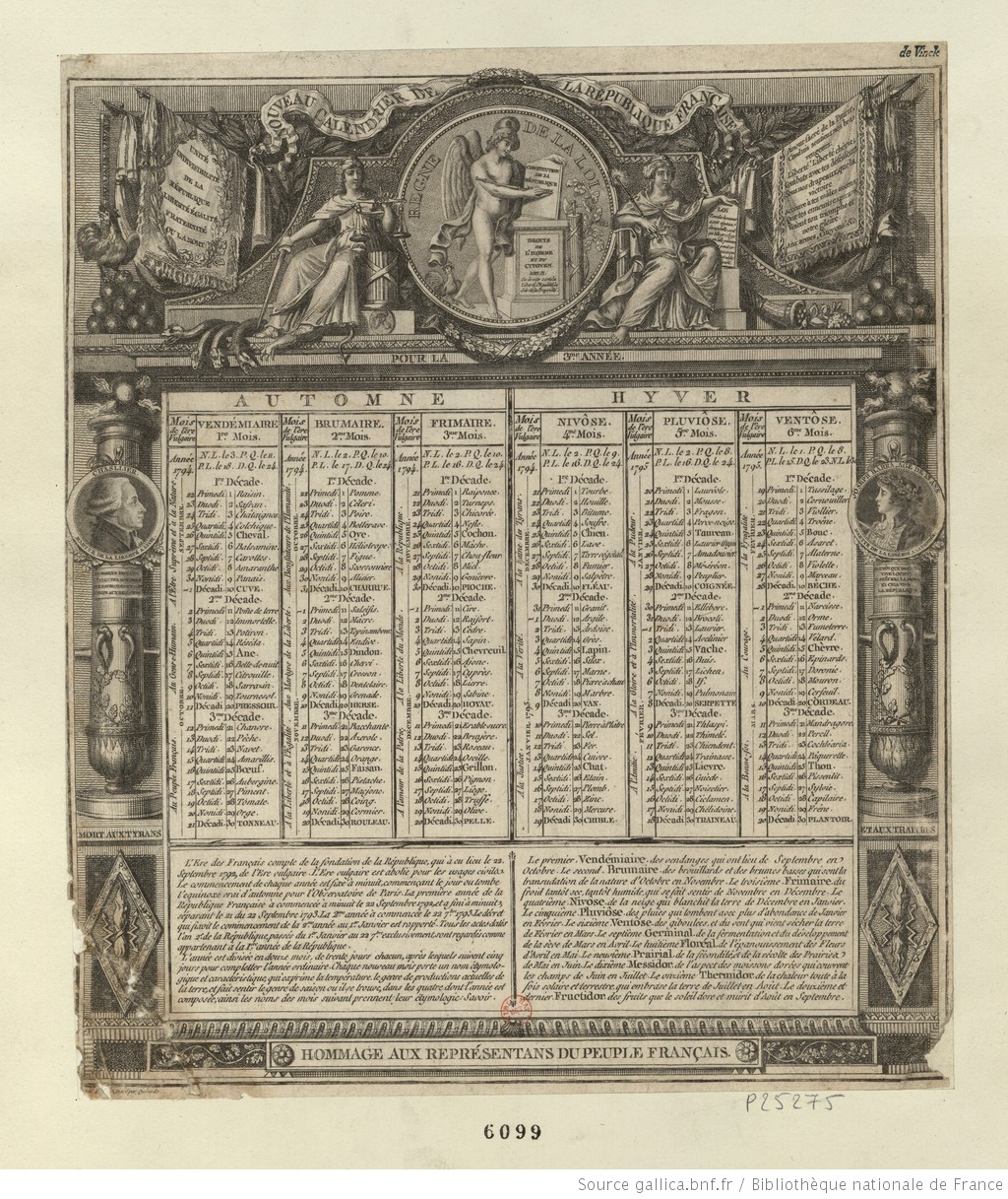 Le Calendrier R volutionnaire Gen O