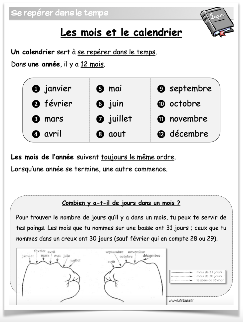 Le Rep rage Dans Le Temps Au Cycle 2 Lutin Bazar