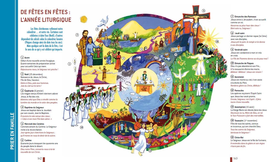 Le Temps Liturgique Egliseinfo be Le Temps Liturgique Egliseinfo be