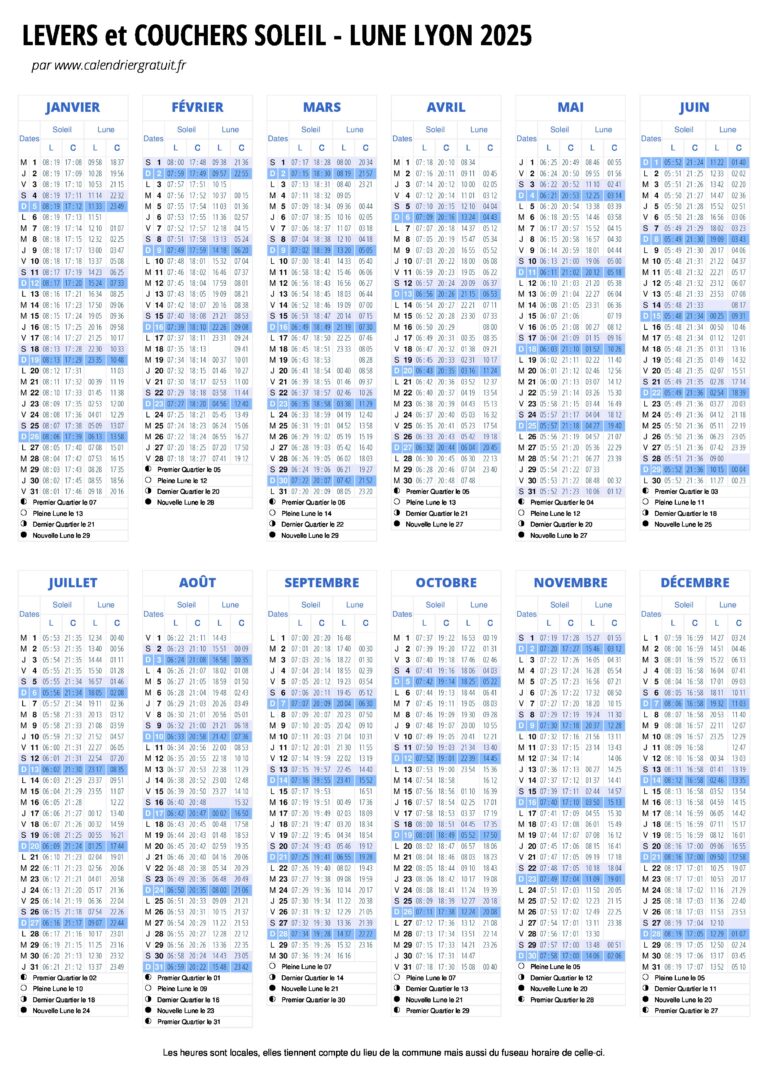 Lever Et Coucher Du Soleil Lyon 69 France En 2025 Calendriergratuit fr