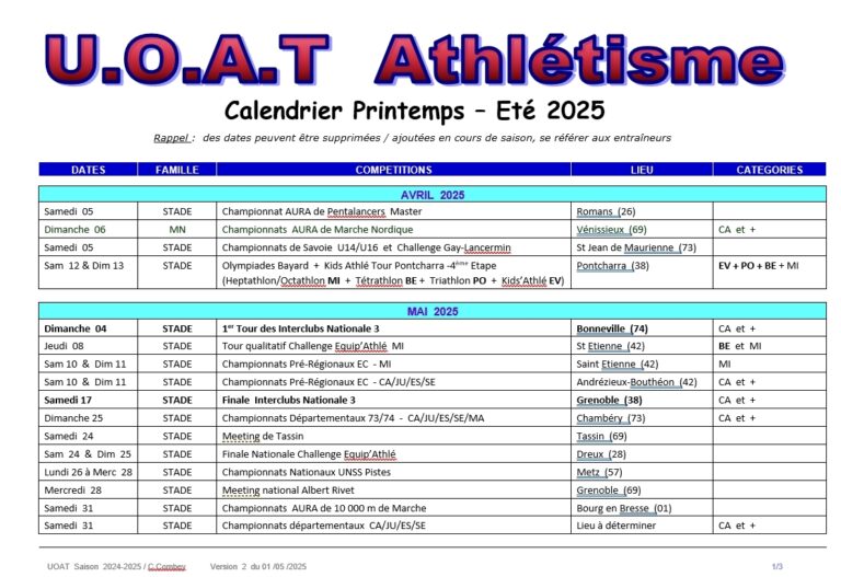 LIENS Athl tisme